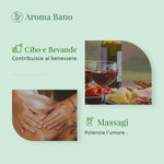 Tavola con bevande e cibo serviti insieme all’uso di olio essenziale di litsea Aroma Bano da 8 ml in un contesto conviviale