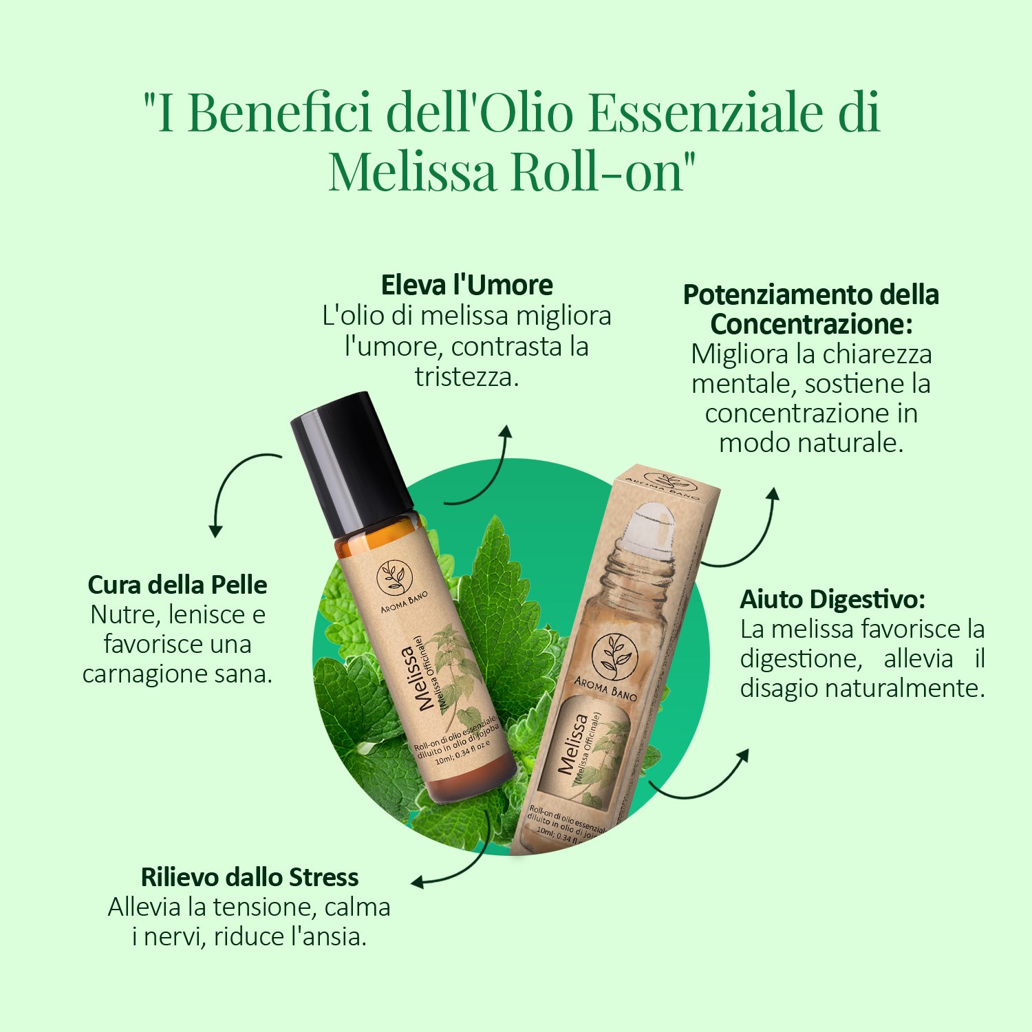 Benefici dell’olio essenziale di melissa Aroma Bano roll-on con illustrazione prodotto e proprietà rilassanti e digestive
