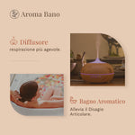 Diffusore acceso e persona immersa in un bagno aromatico in un’immagine illustrativa legata all’uso dell’olio essenziale di mirra Aroma Bano