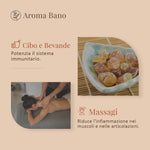 Ciotola con granuli di resina di mirra e persona durante un massaggio in un’immagine illustrativa associata all’olio essenziale di mirra Aroma Bano