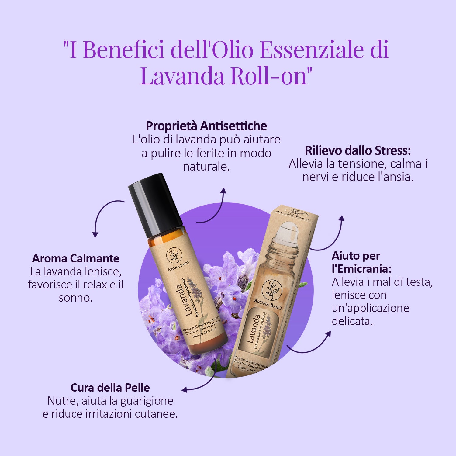 Benefici del roll-on di olio essenziale di lavanda Aroma Bano per rilassamento, pelle e sollievo dallo stress