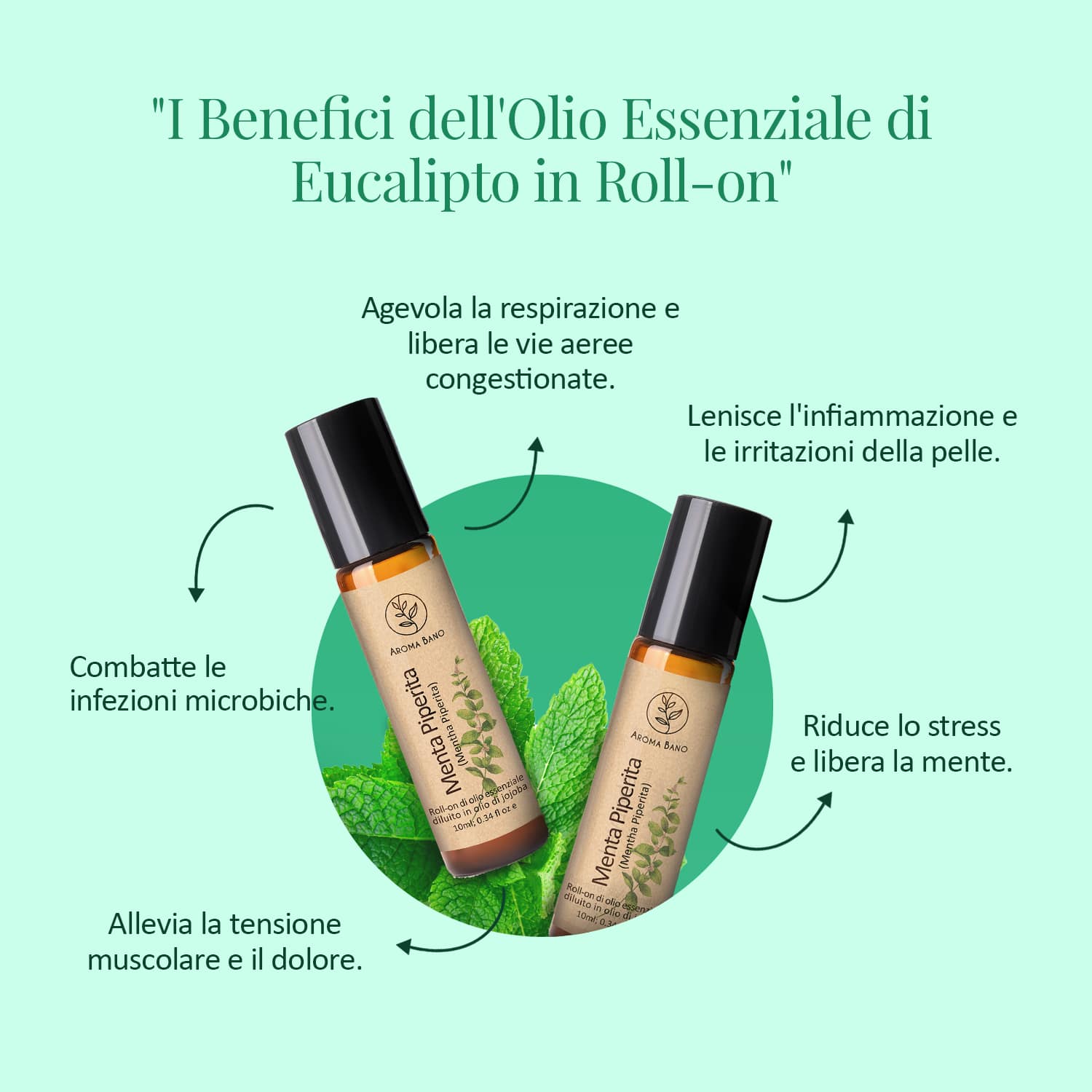 Benefici del Roll-on di Menta Piperita Aroma Bano per energia, respirazione e sollievo muscolare