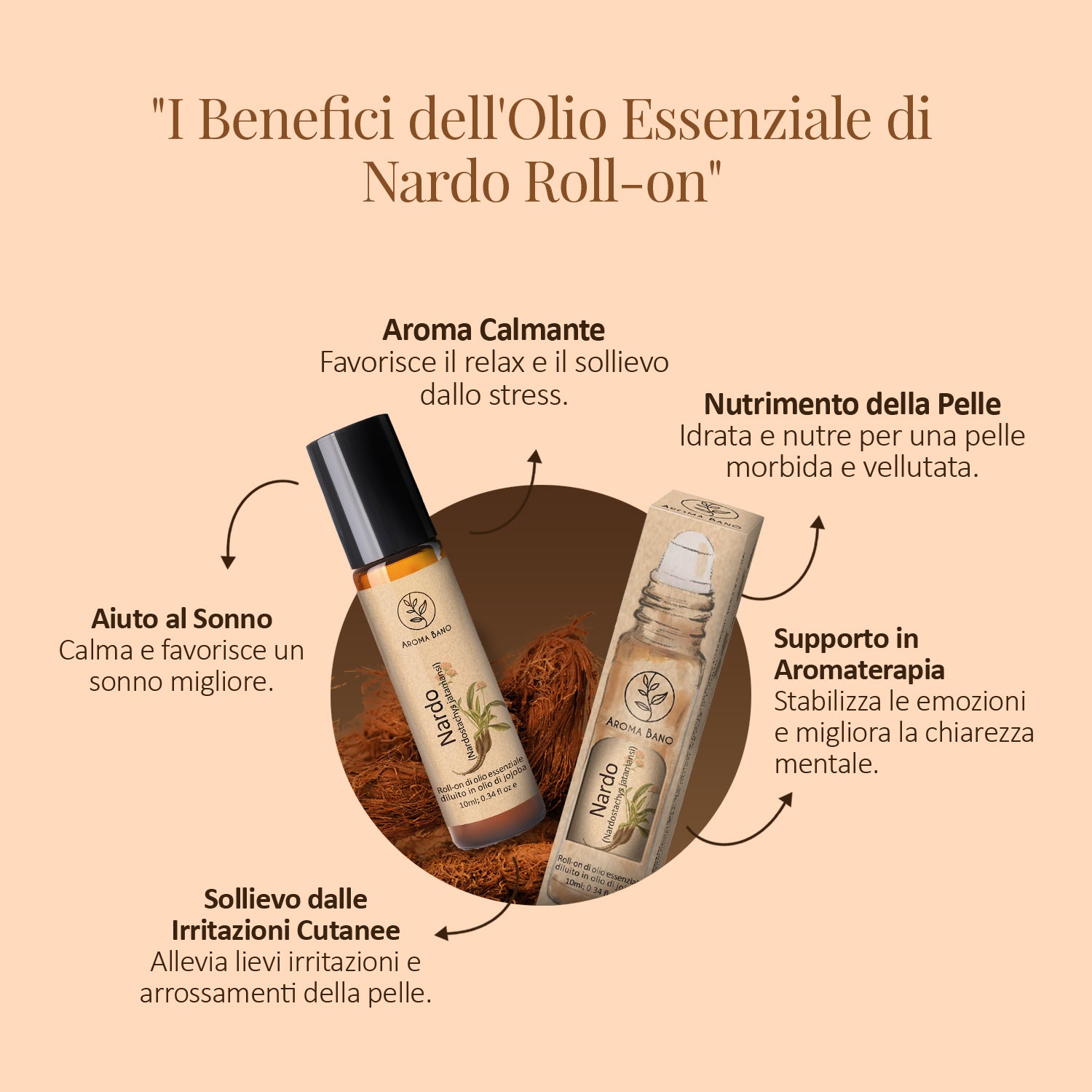 Benefici del roll-on di olio essenziale di Nardo Aroma Bano per relax, sonno e benessere della pelle