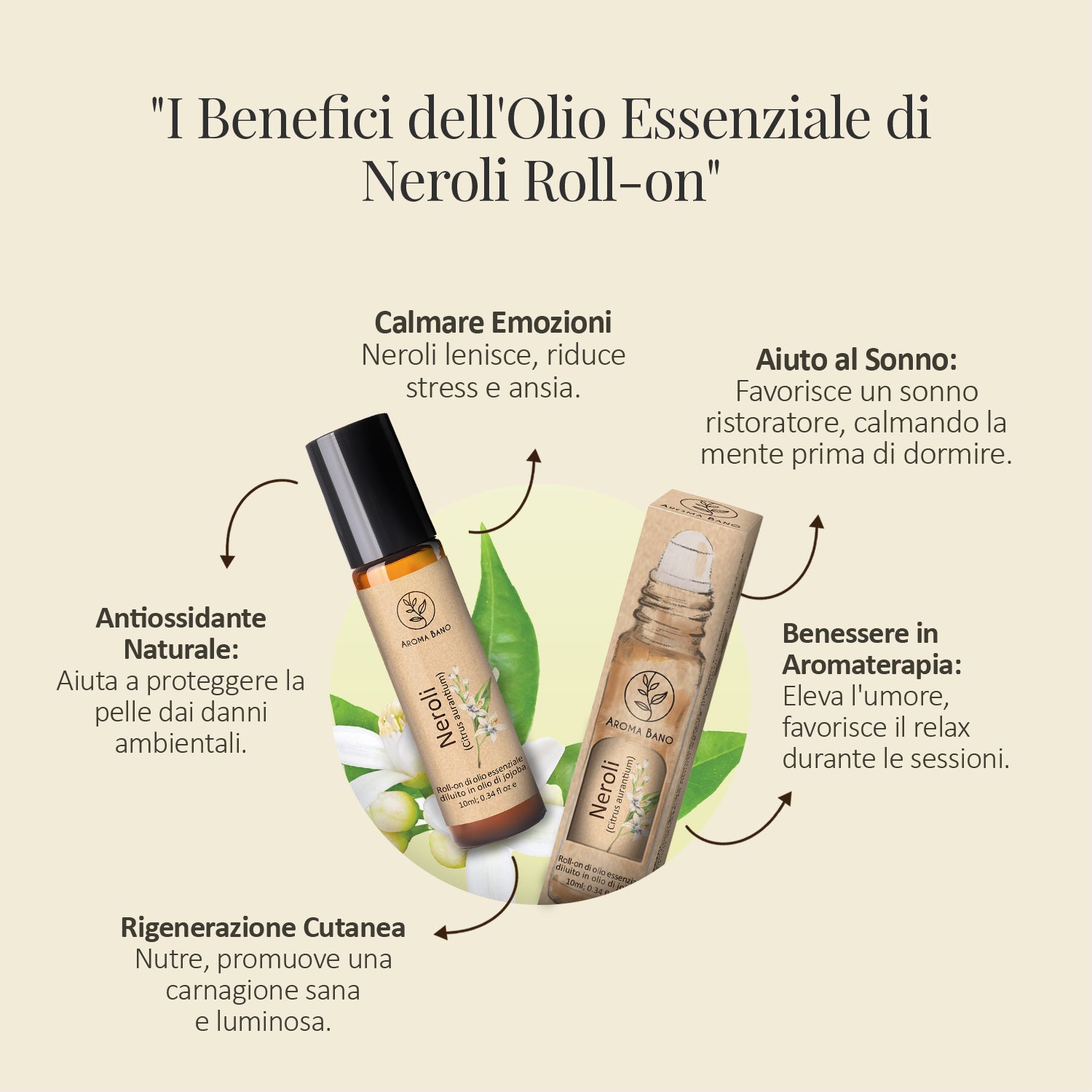 Benefici del roll-on al neroli Aromabano per relax ed equilibrio emotivo